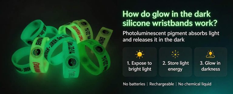 How Do Glow In The Dark Silicone Wristbands Work?